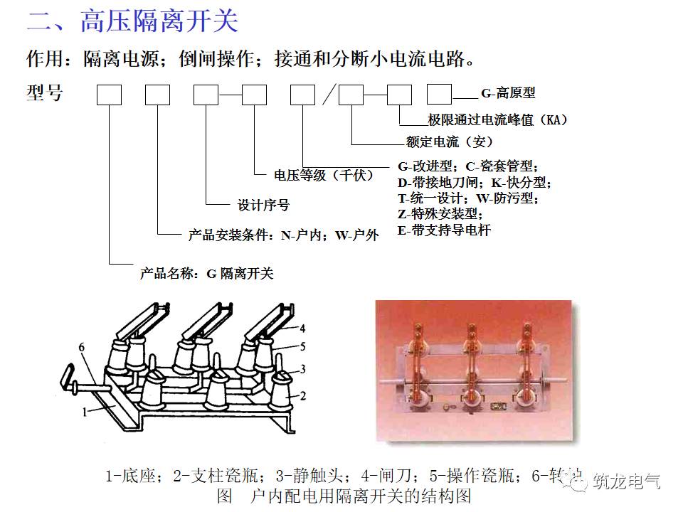 排屑器最新内容