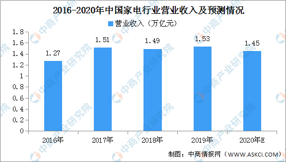 石灰石最新解读，应用、市场趋势及未来发展分析