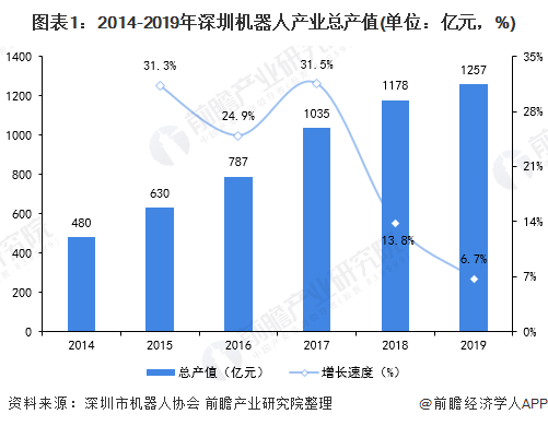 包装机械技术革新与最新发展趋势概览