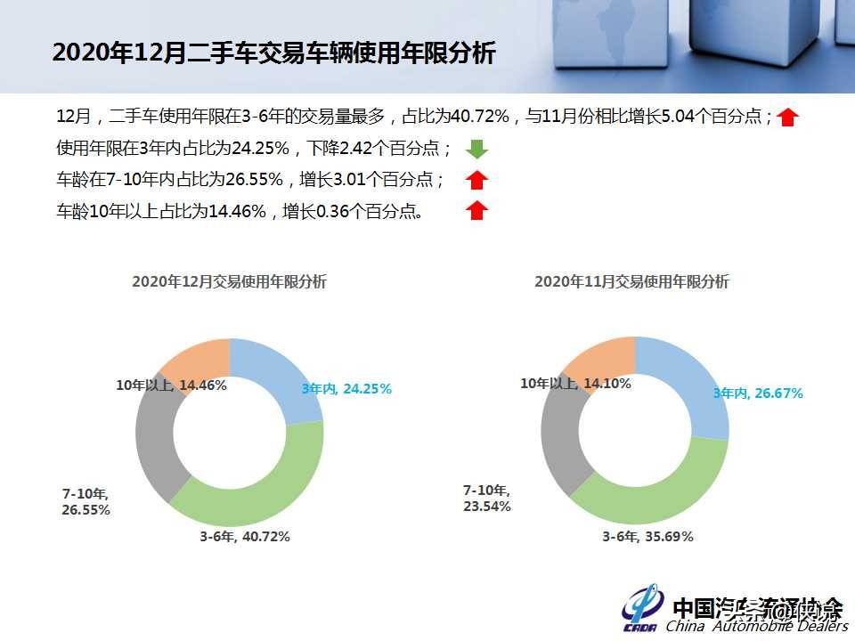 二手童装最新动态报道与深度解读