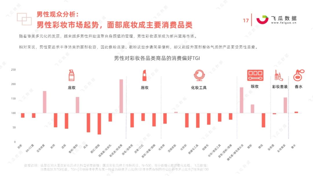 竹木制品 第4页