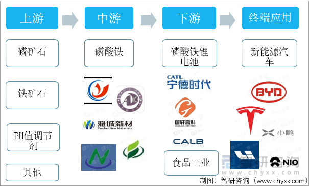 铁最新动态与全面解析