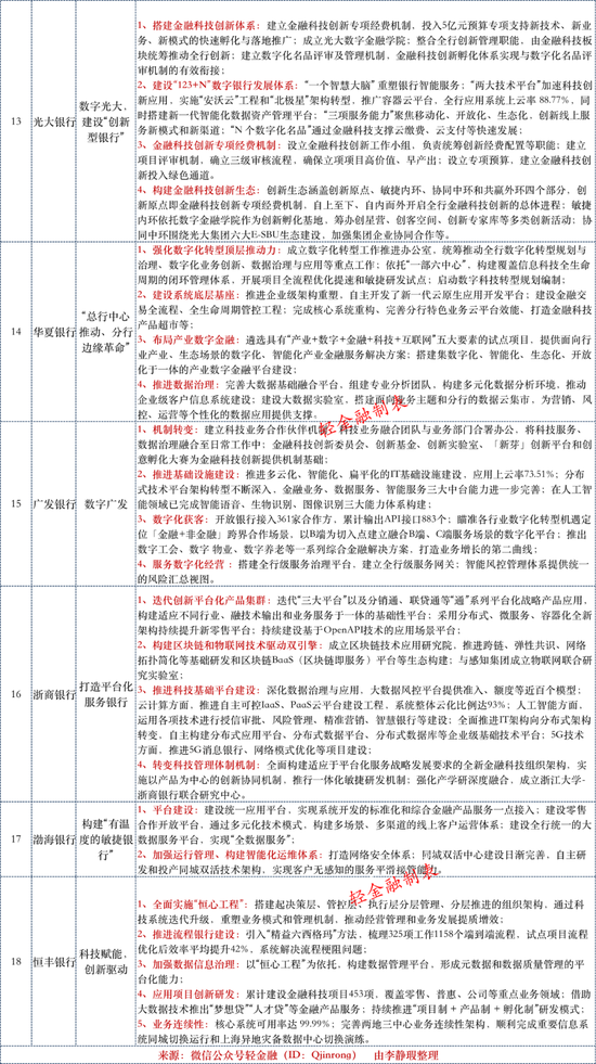 多色印刷机最新走势与市场分析