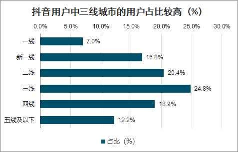 电脑接口线最新版本