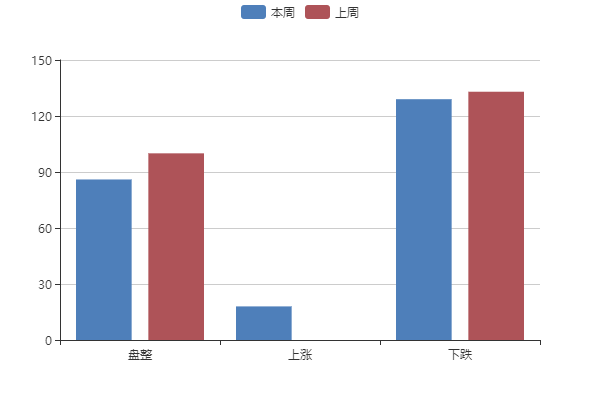 镀锌钢板最新信息概览与全面解读市场趋势