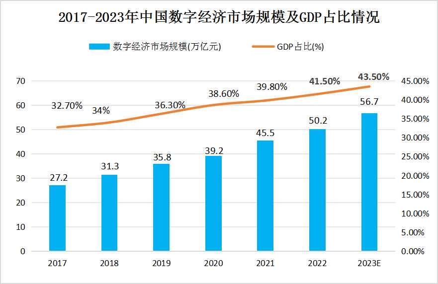 清洁剂最新走势与市场分析，探索未来的市场机遇与挑战