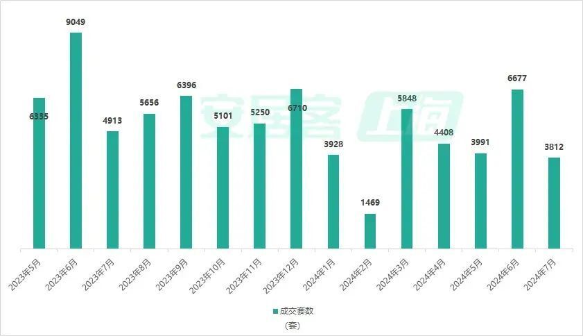 政府网站最新信息与市场全览，透明公开，洞悉市场脉络