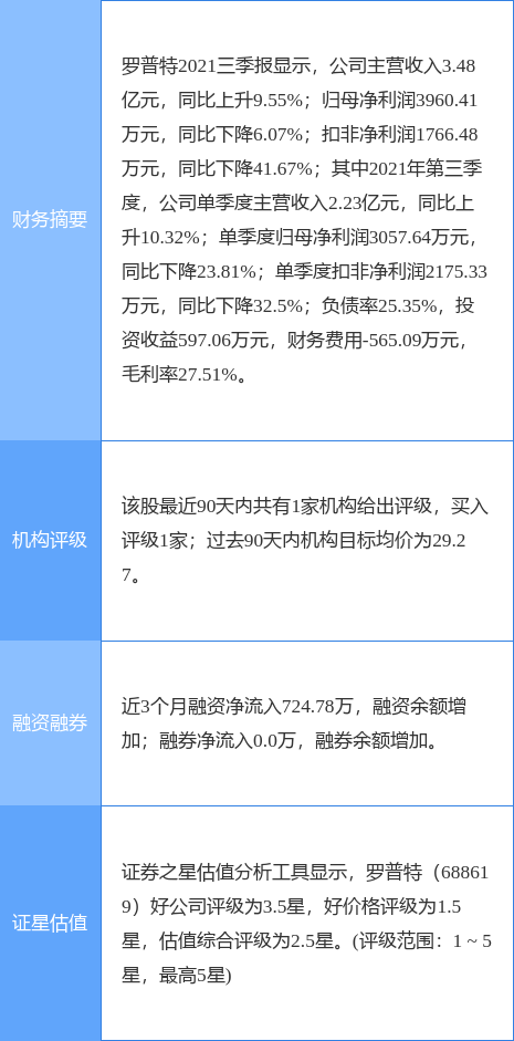 库存安全防护产品的详细解答、解析与落实