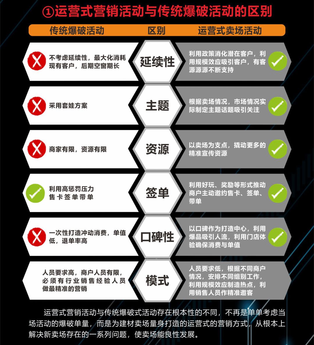 运动场地建材最新动态与深度分析