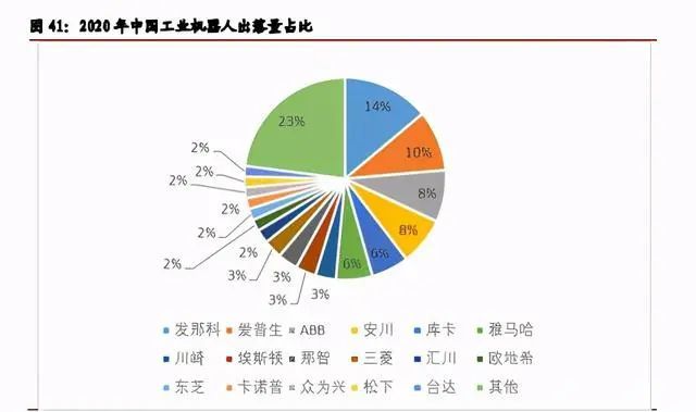 机械本体最新版解读与发展探讨