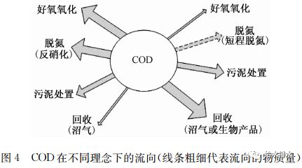 纸桶纸罐最新探秘，工艺、应用与未来趋势