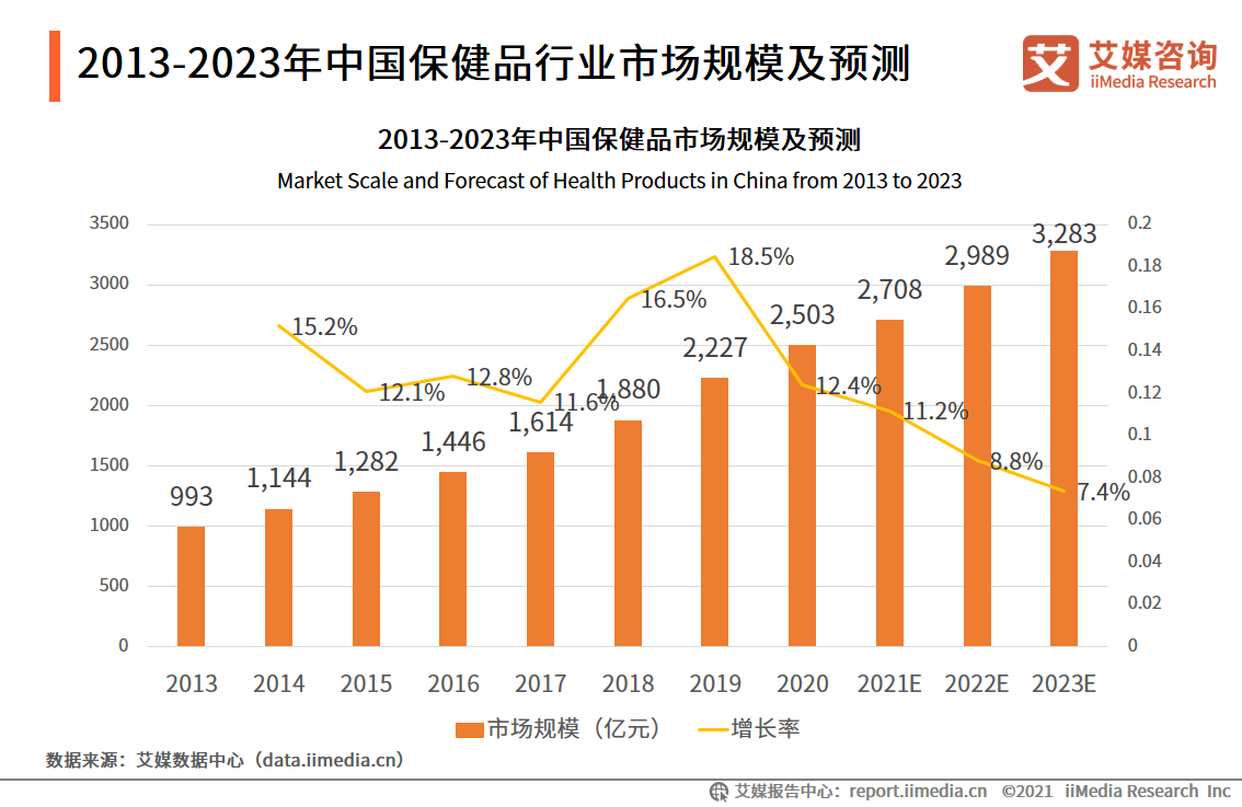 消火栓附件市场趋势深度分析