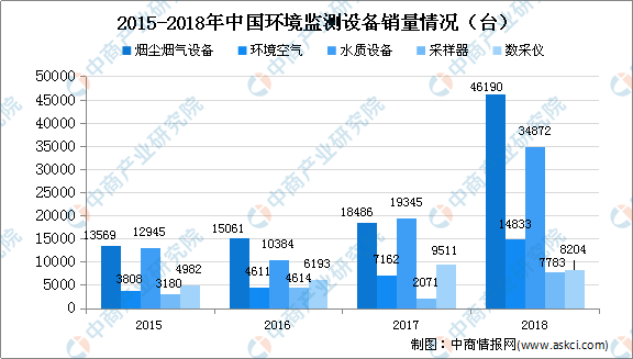 清洁剂最新走势与趋势预测，绿色、智能与高效的发展前景