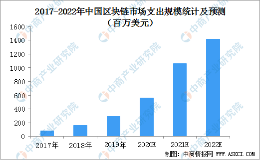 电热带最新版片与深入探索，应用、技术与市场趋势