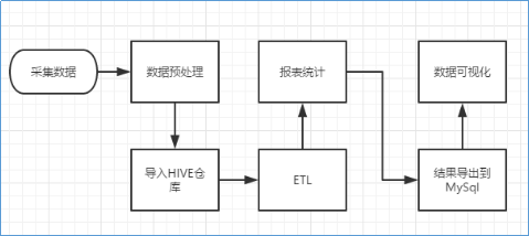 塑料卷最新探秘，从制造到应用的全流程解析