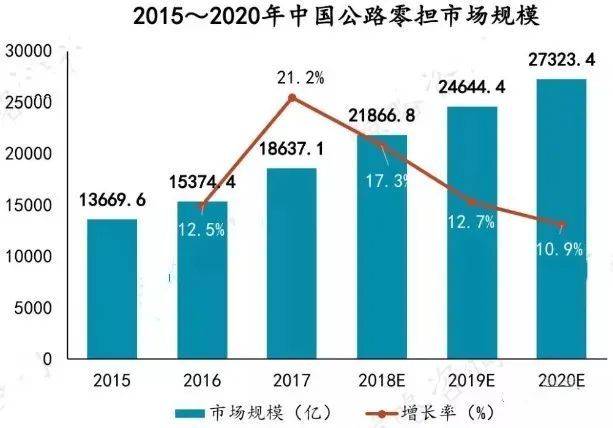 海藻肥市场趋势深度解析