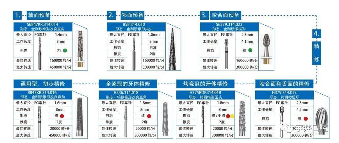 钨钢圆棒最新动态揭秘与应对策略全解析