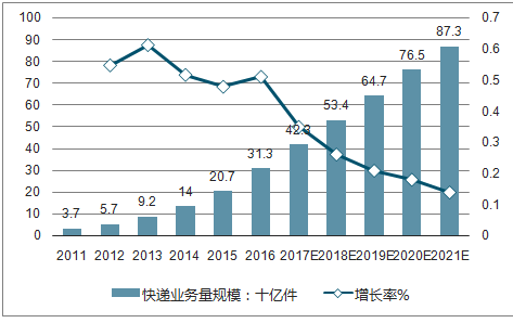 设计制作最新走势与趋势预测，洞悉未来走向的关键洞察