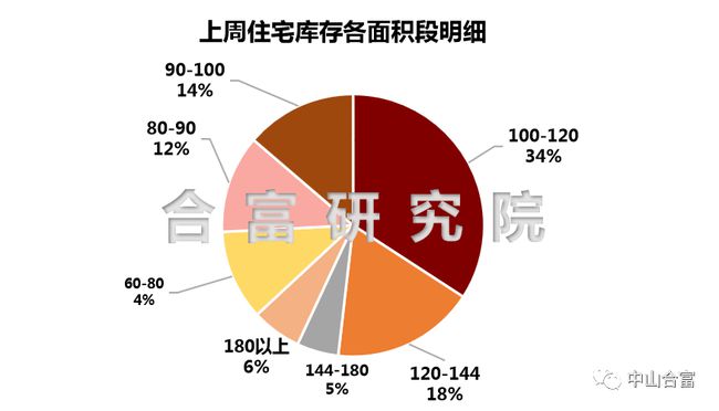 哥哥先哄她吧