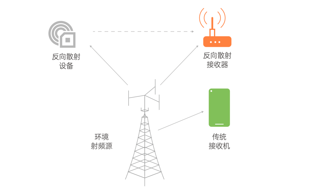 蚀刻加工最新版本技术介绍与应用前景展望