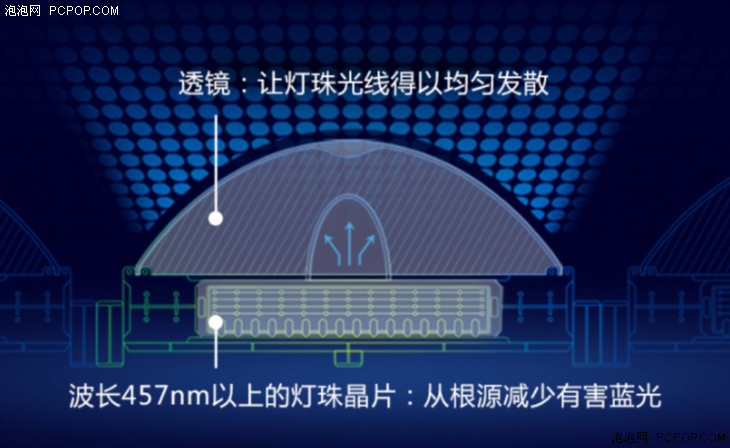 卤钨灯最新概览与全面解读