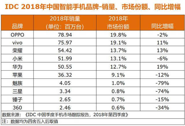 消费机最新价格