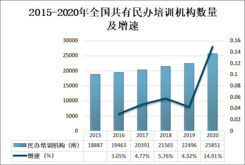 光谱仪最新动态与发展展望