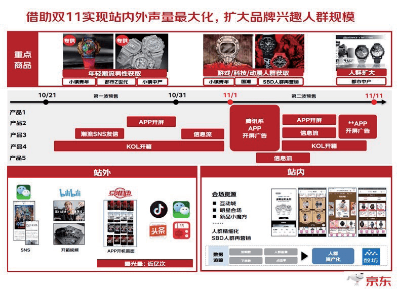 登山扣最新动态更新与未来趋势展望