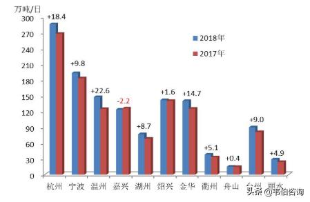 水杀菌消毒设备全面解读市场趋势