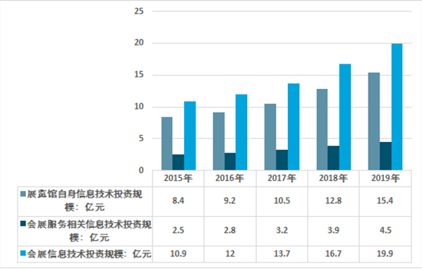 线束最新信息概览与全面解读市场趋势