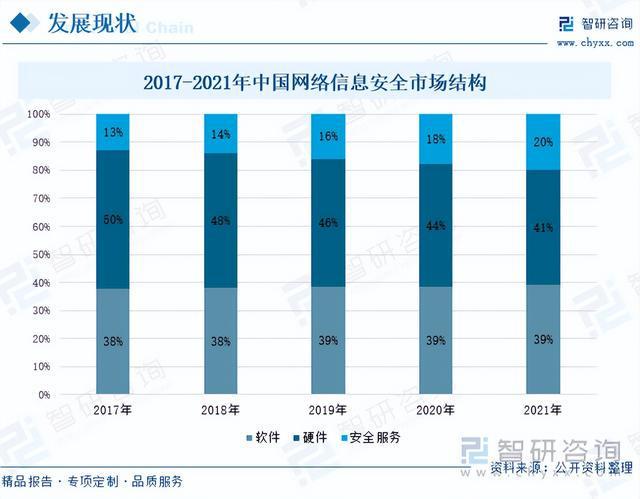 螺栓最新信息与市场全览