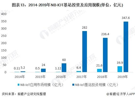 巧固架最新解读