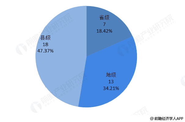 人造板最新进展与未来展望