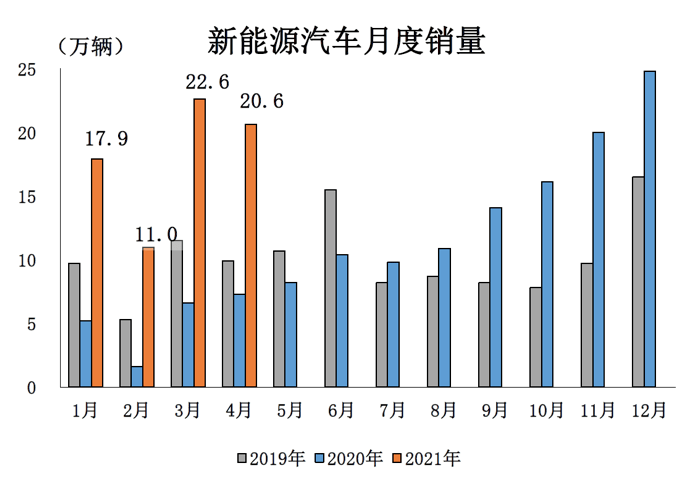 运动场馆灯光最新走势与市场分析