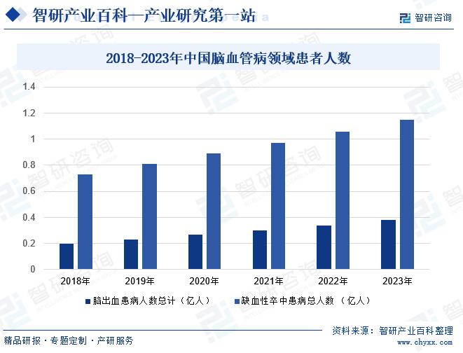 2024年11月23日 第2页