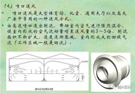 空调两器添加剂网最新内容