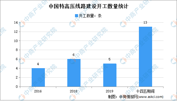 电镀铬最新走势与市场分析