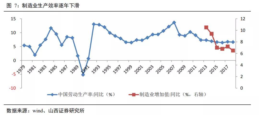 铣床加工最新动态