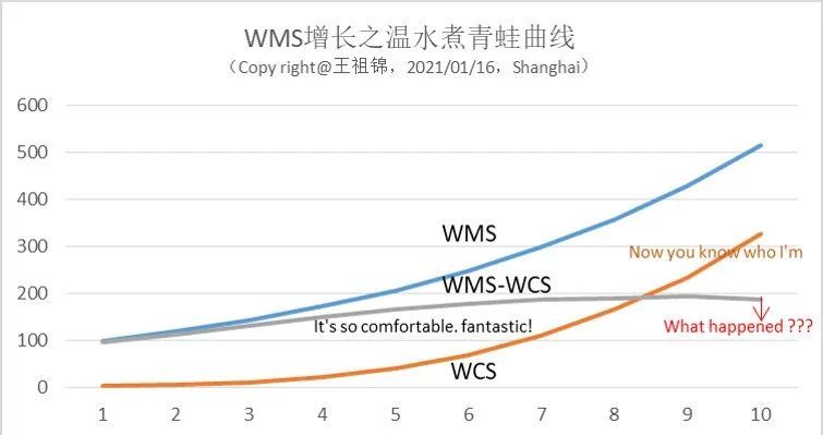 针刺毡无纺布技术革新与最新发展趋势概览