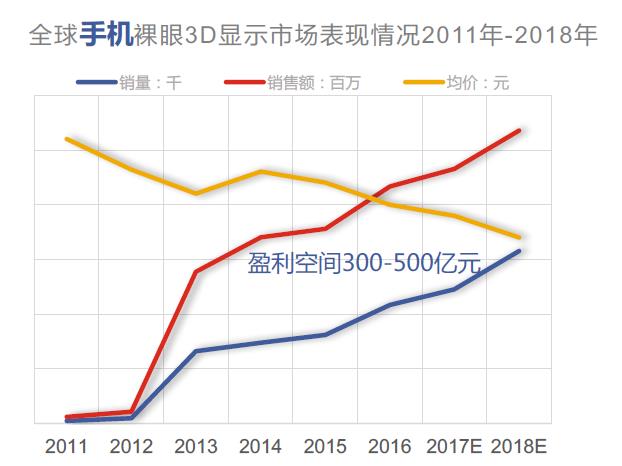 翻斗车最新走势分析，市场趋势与技术革新引领未来发展