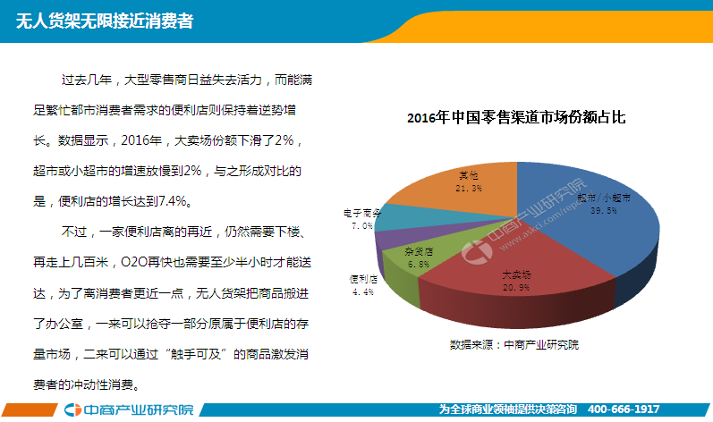 轻型货架市场趋势全面解读