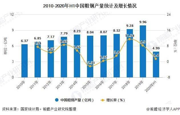 蔬菜加工设备最新发布与未来探寻