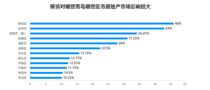 聚氨酯发泡料最新信息概览与全面解读市场趋势