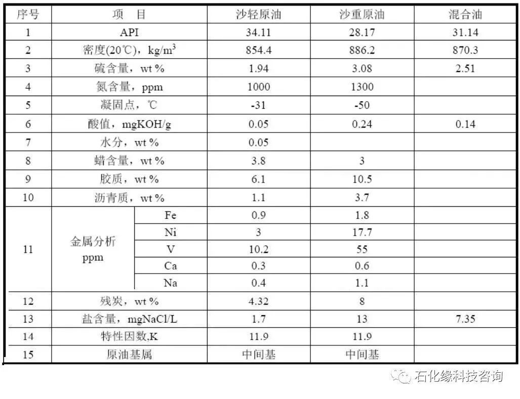 工艺钟最新版解读与发展