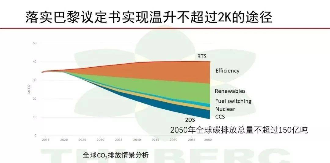 水处理药剂最新发布与未来探寻