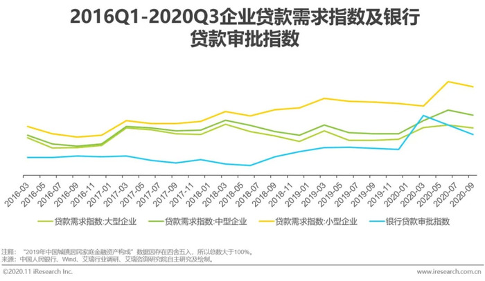 稳定和凝固剂最新动态