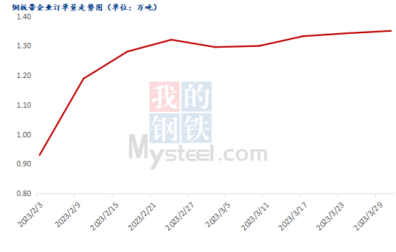 桥梁螺栓最新信息概览与全面解读市场趋势