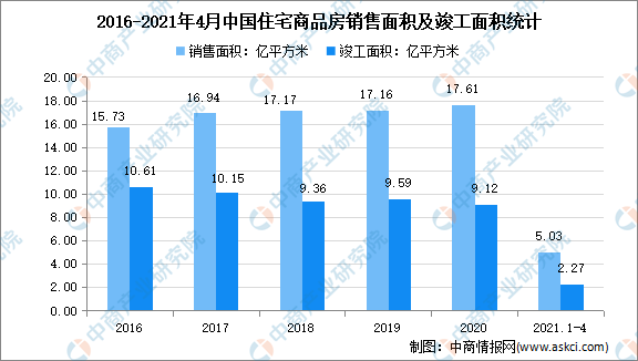 定制男鞋最新走势与趋势预测