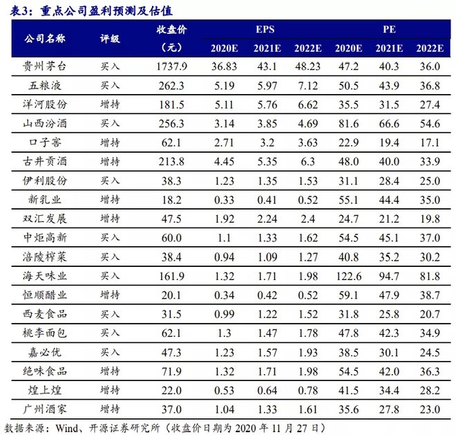 进口加工食品最新动态更新与未来趋势展望