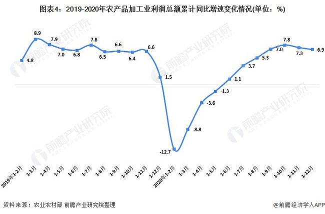 折弯加工最新走势与市场分析